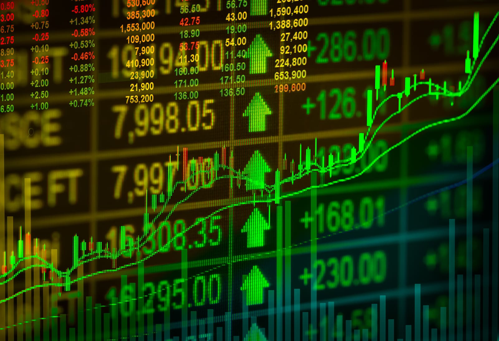 April 2026 Delivers Historic Records and Momentum